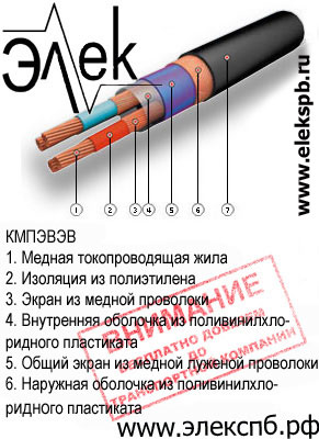Кабель КМПЭВЭВ, КМПЭВЭВнг, КМПЭВЭВнг-LS из наличия