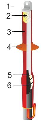 Концевые муфты 3ПКНТО 10 25/50